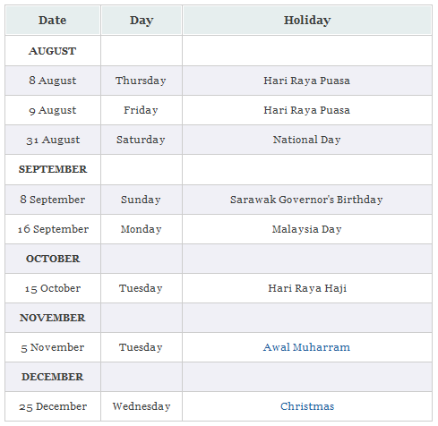 Calendar  2013 Showing Holidays on Summary Of Public Holidays 2013 For Malaysia  Sarawak State