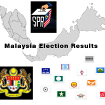 Malaysia General Election Results and News