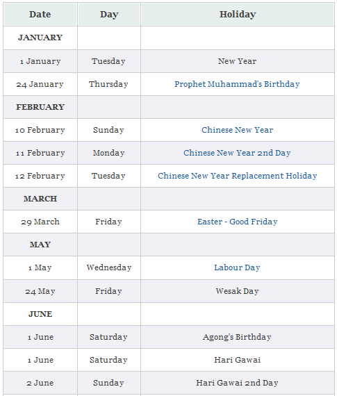 Public Holidays 2013 for Malaysia, Sarawak State - Miri ...