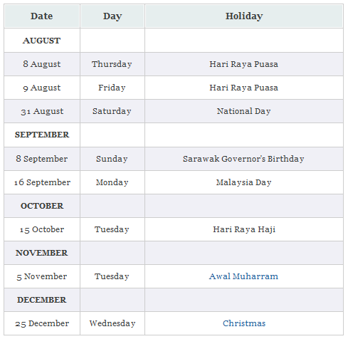 Public holiday 2022 sarawak