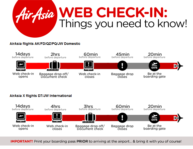 AirAsia Web Check-In. Things you need to know
