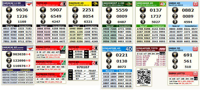 Results lotto 4d 4D LOTTO