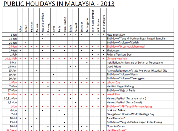 Malaysia 2013 Public Holidays Calender PDF Download