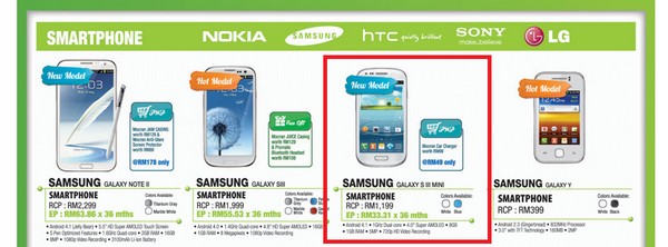 Price of Samsung Galaxy S III Mini in Malaysia