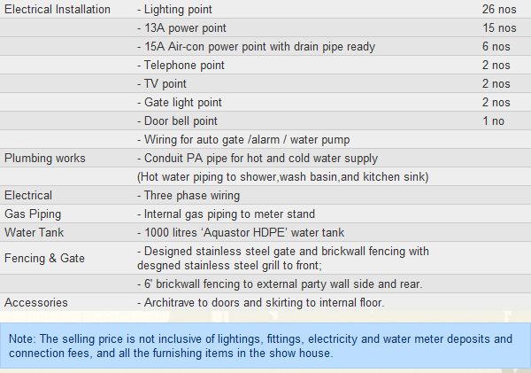 Building Specification 2