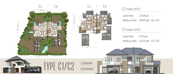 Green Hills Double Storey Semi-D Type C1 C2