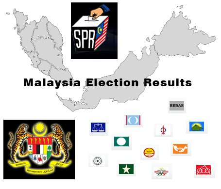 Malaysia General Election Results and News