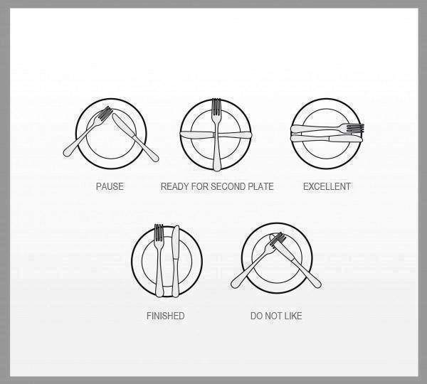Cutlery Dining Tips