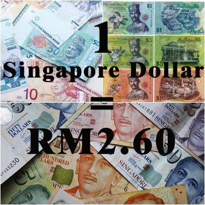 Ringgit Malaysia to Singapore Brunei Dollar