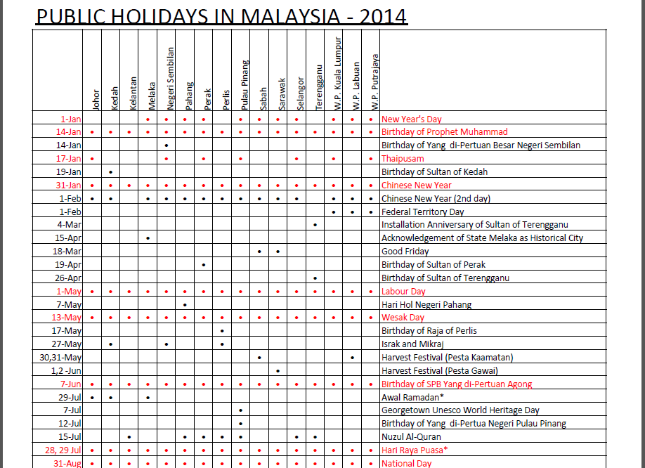 Holiday kuching public 2022 Govt declares