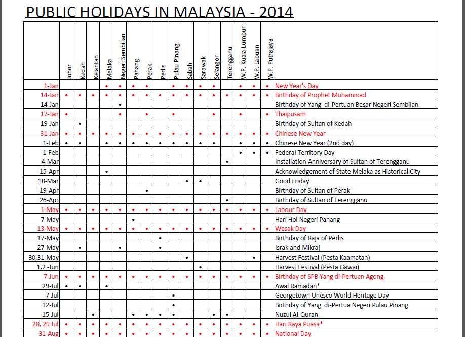 Public holiday 2022 sarawak