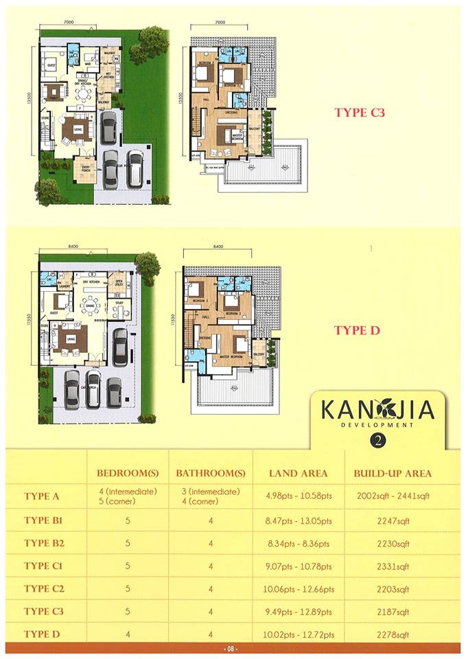 Kan Jia development floor plan1