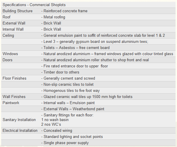 Building Specifications for Senadin Gateway Commercial Shoplots