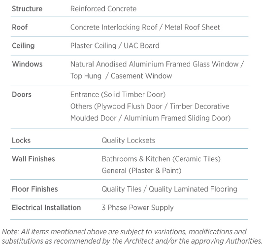 twinvillas specs