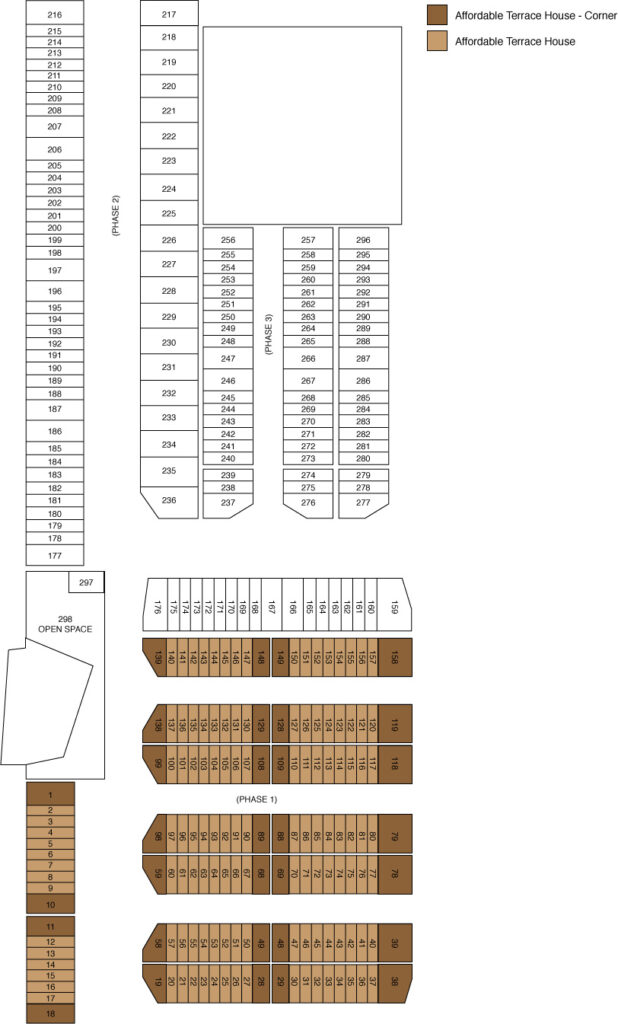 Single Storey Affordable Terrace House site plan