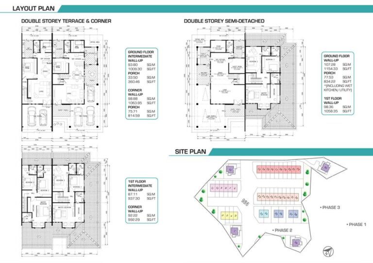 Sunlight 8 Garden Miri NEW Houses FOR SALE Miri City Sharing