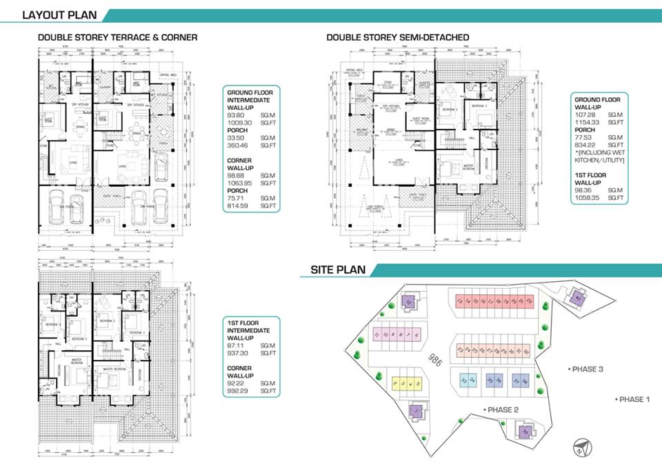 Sunlight Garden Miri NEW Houses FOR SALE