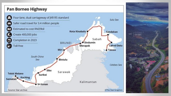 travel from sarawak to sabah